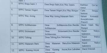 Maspastim Dorong BGN Tutup SPPG Tanpa SLHS di Lampung Timur