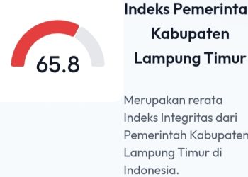 SPI KPK Lampung Timur “Merah”, Skor Integritas Hanya 65,80