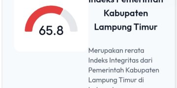 SPI KPK Lampung Timur “Merah”, Skor Integritas Hanya 65,80