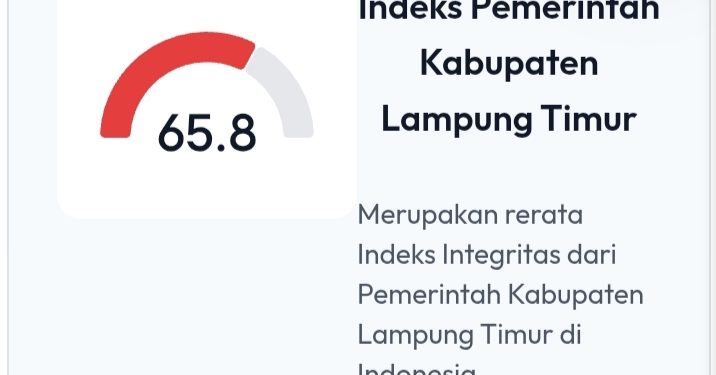 SPI KPK Lampung Timur “Merah”, Skor Integritas Hanya 65,80