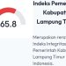 SPI KPK Lampung Timur “Merah”, Skor Integritas Hanya 65,80